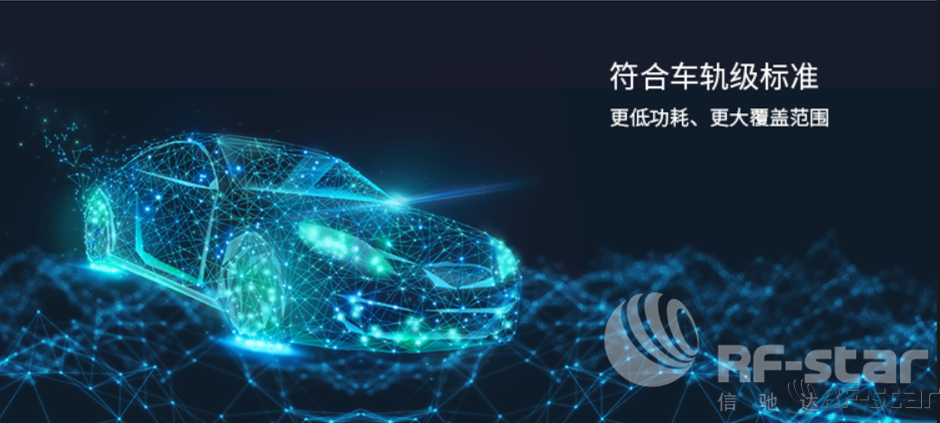 無線通信方案廠商