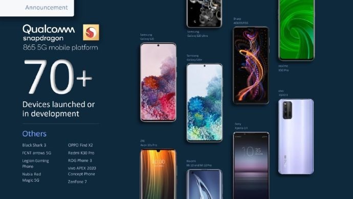 無線通信方案廠商 無線通信方案廠商