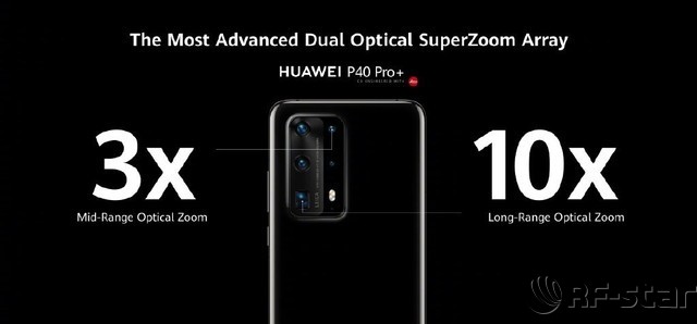 無線通信方案廠商