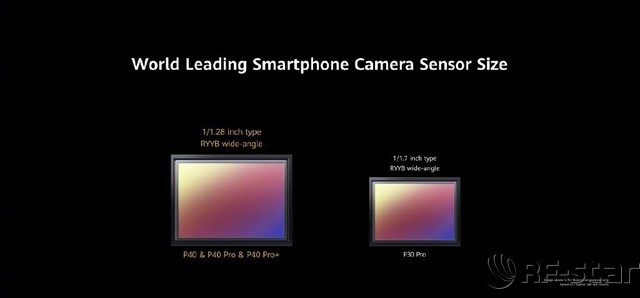 無線通信方案廠商