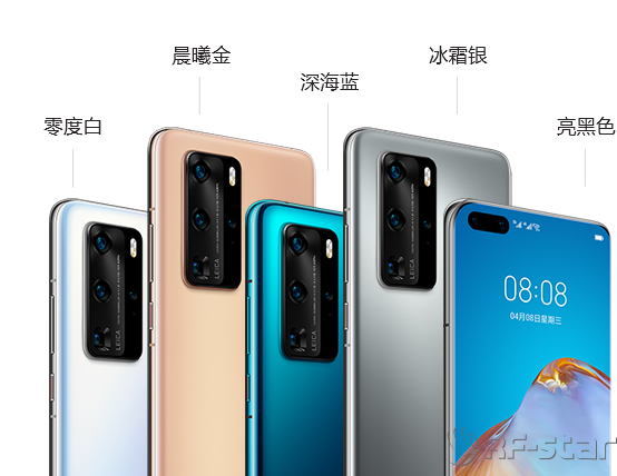 無線通信方案廠商