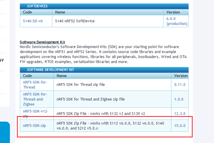 無線通信方案廠商