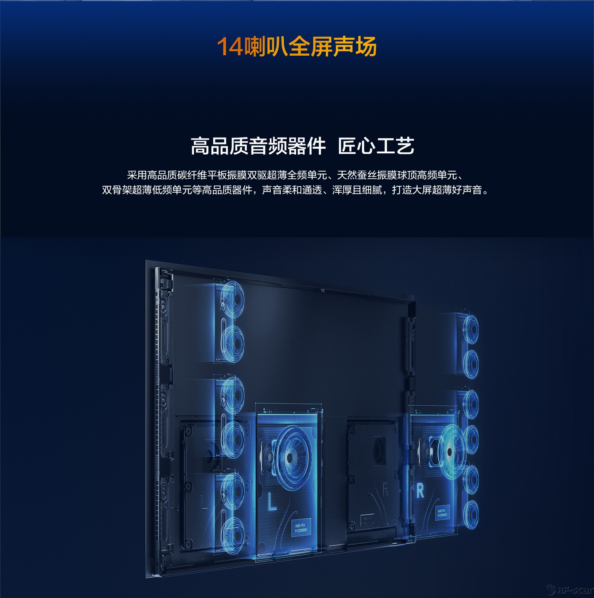 無線通信方案廠商 無線通信方案廠商