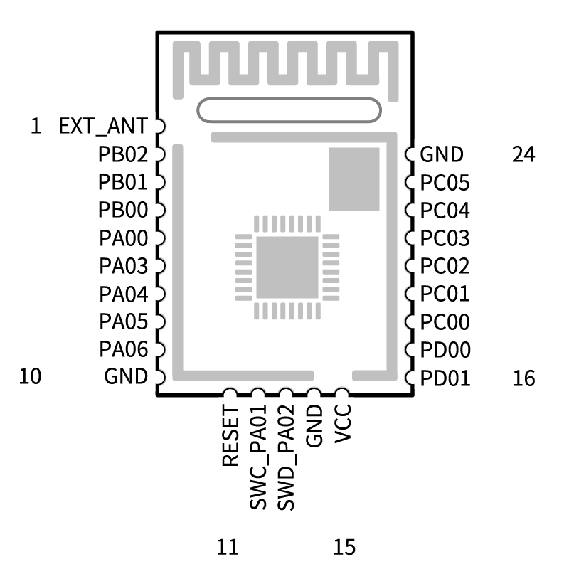 藍(lán)牙模塊方案商