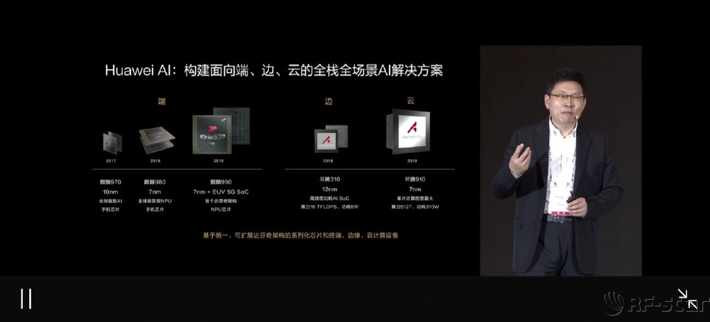 無(wú)線通信方案廠商