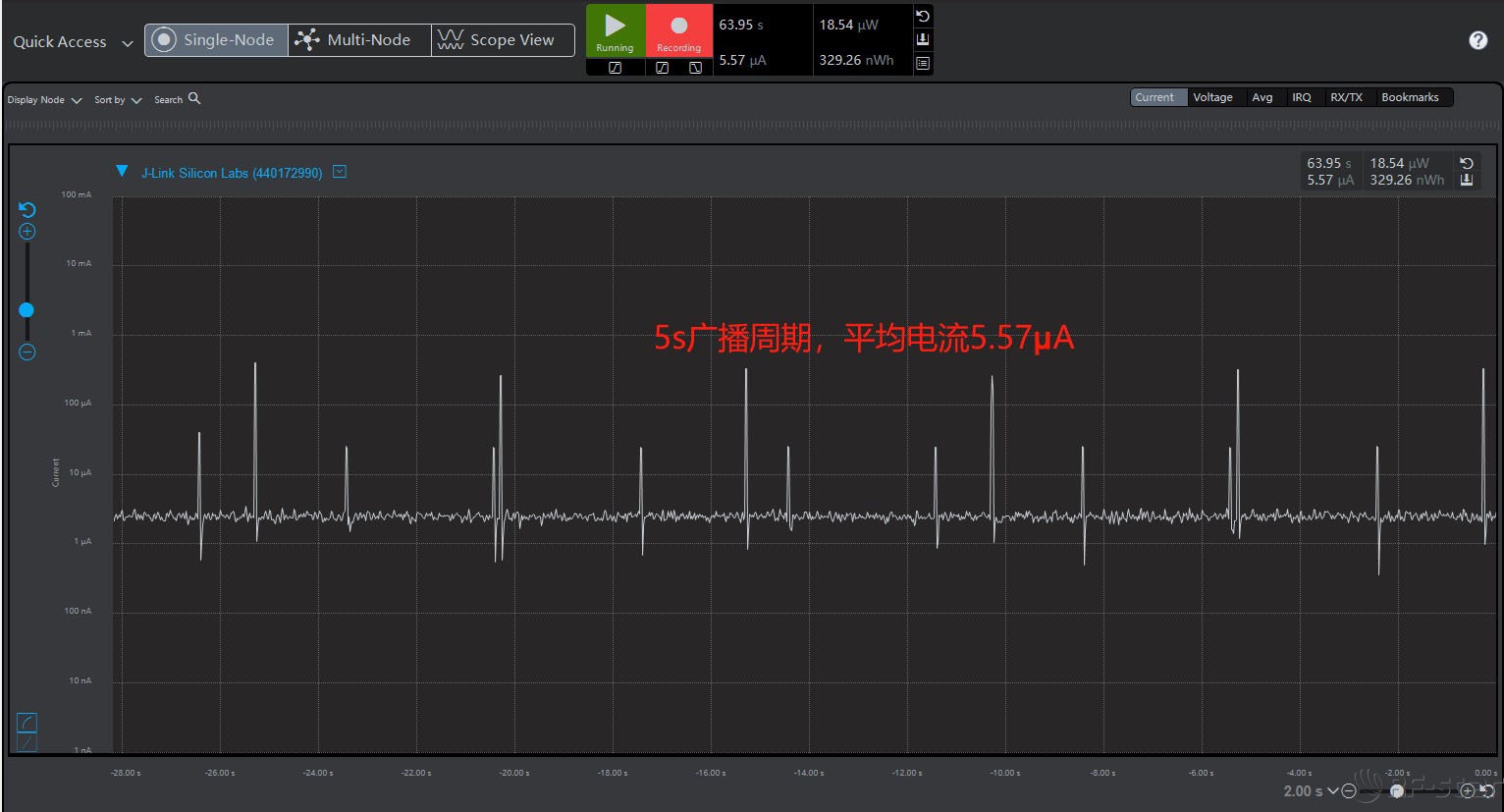 無線通信方案廠商
