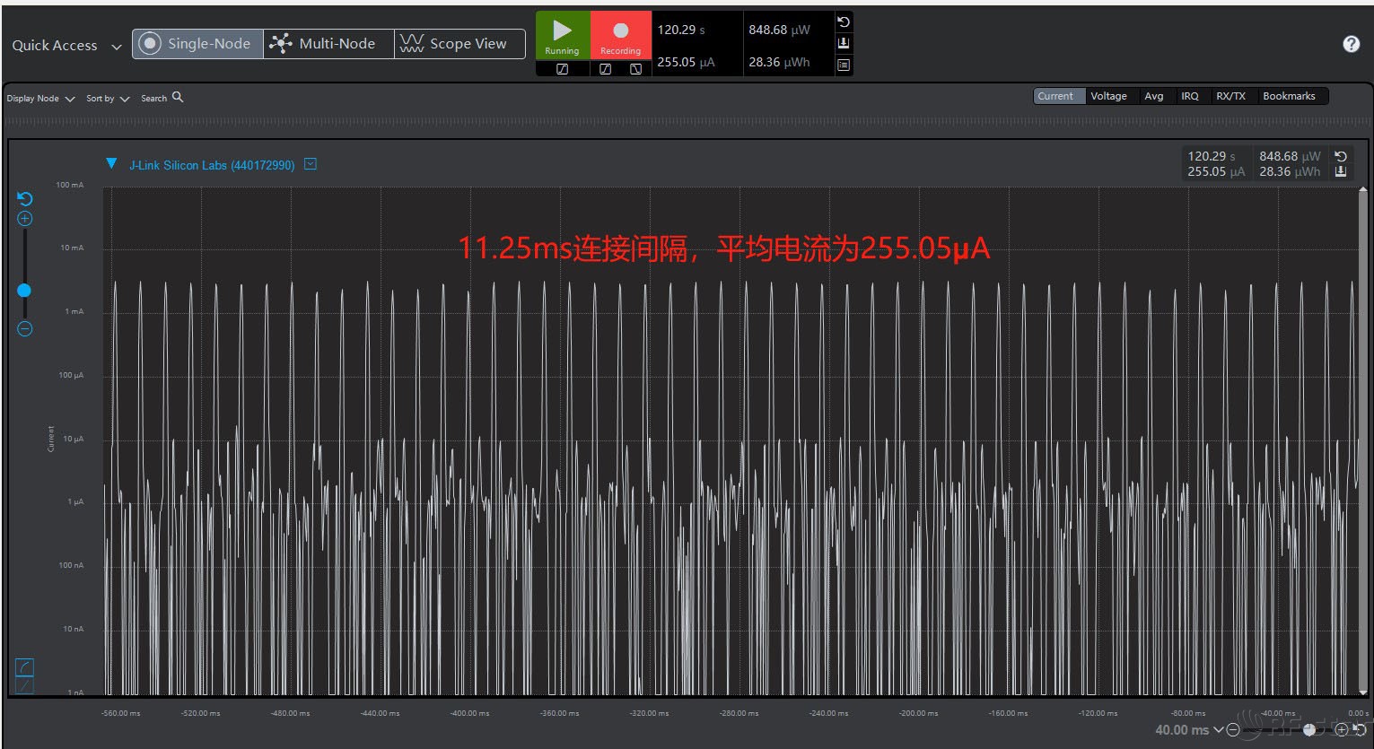 無線通信方案廠商