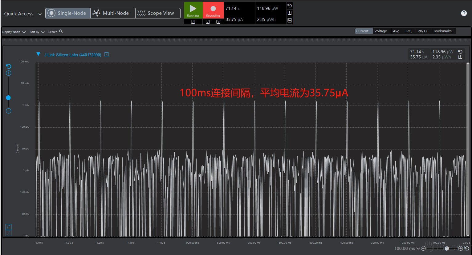 無線通信方案廠商