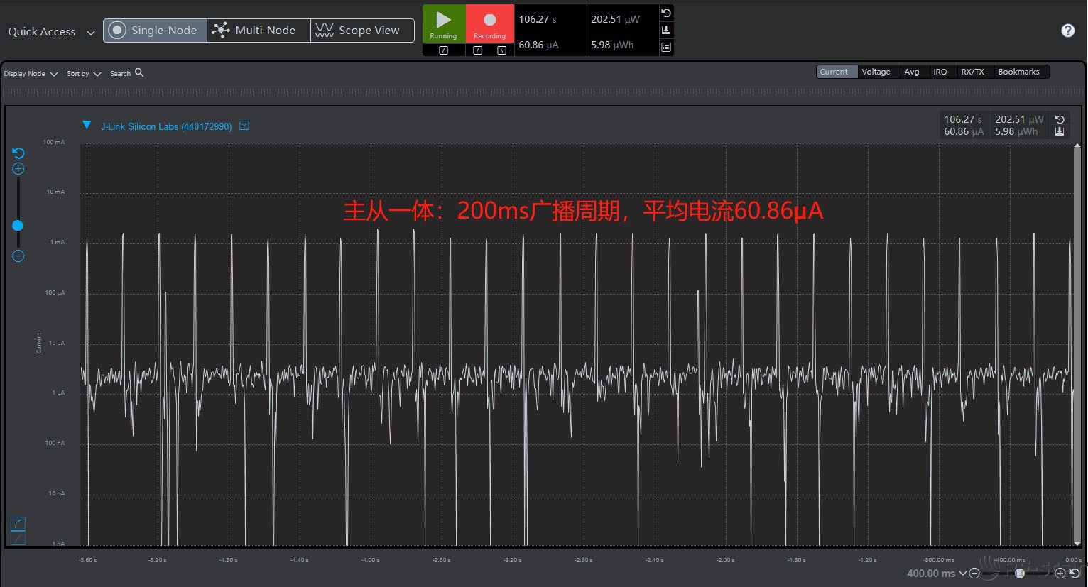 無線通信方案廠商