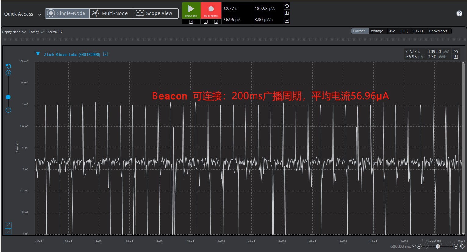 無線通信方案廠商