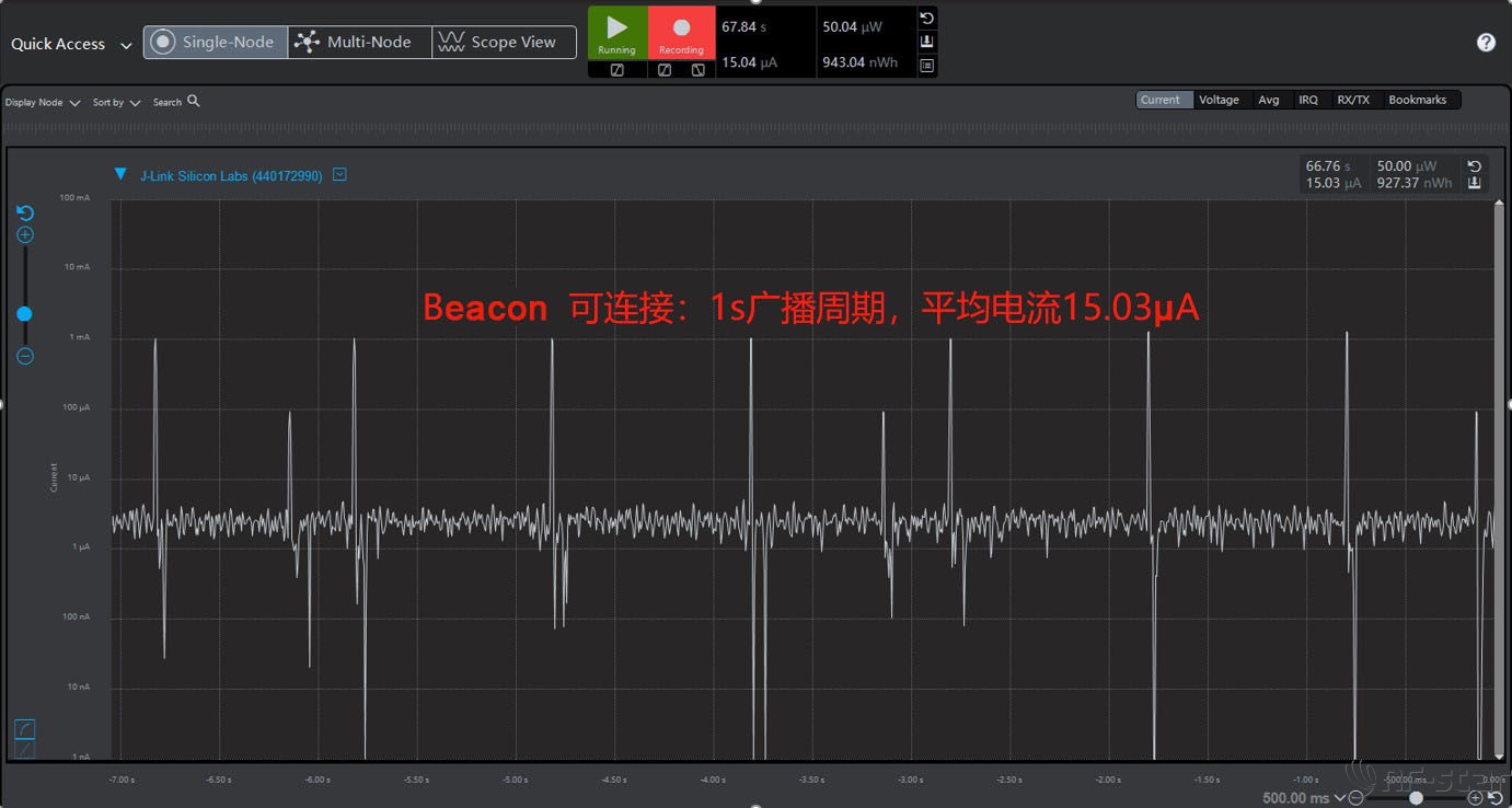 無線通信方案廠商