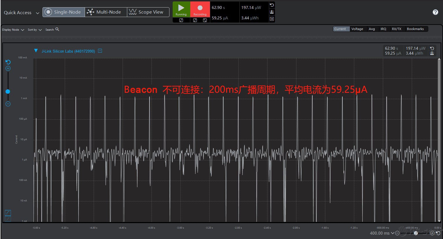 無線通信方案廠商