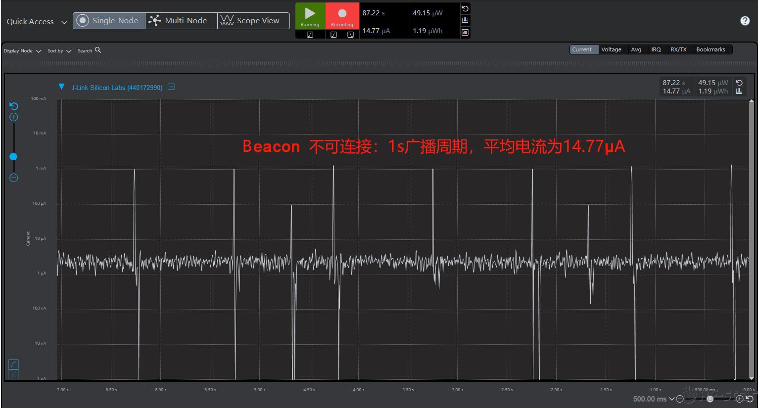 無線通信方案廠商