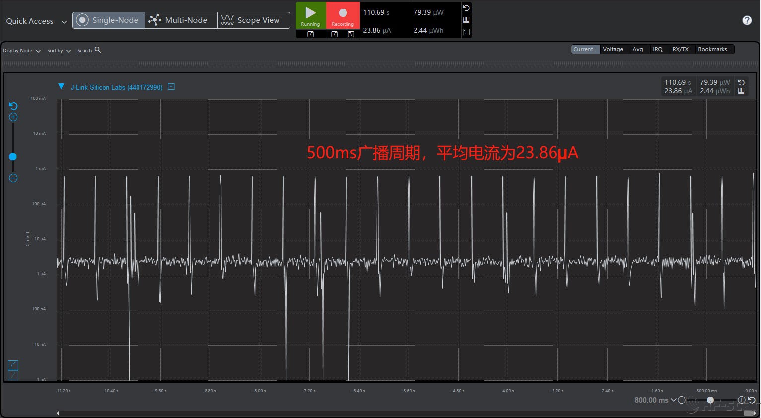 無線通信方案廠商
