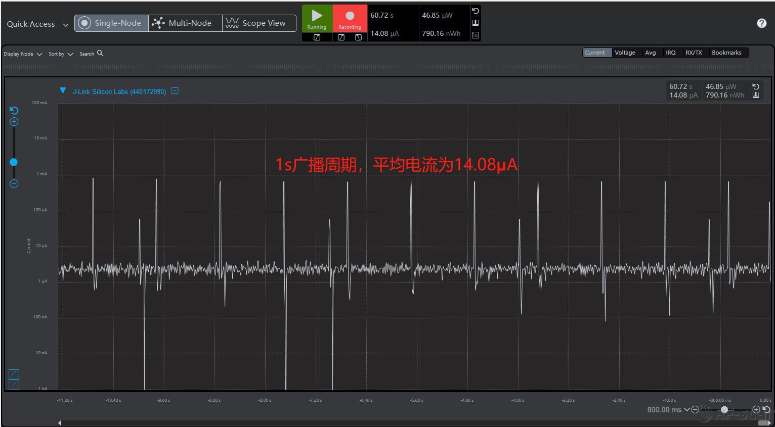 無線通信方案廠商