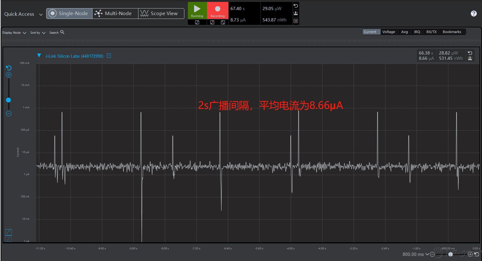 無線通信方案廠商