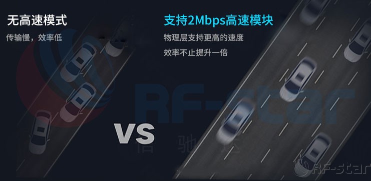 無線通信方案廠商 無線通信方案廠商