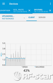 無線通信方案廠商 無線通信方案廠商