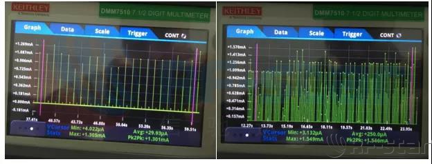 無線通信方案廠商 無線通信方案廠商