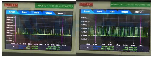無線通信方案廠商 無線通信方案廠商