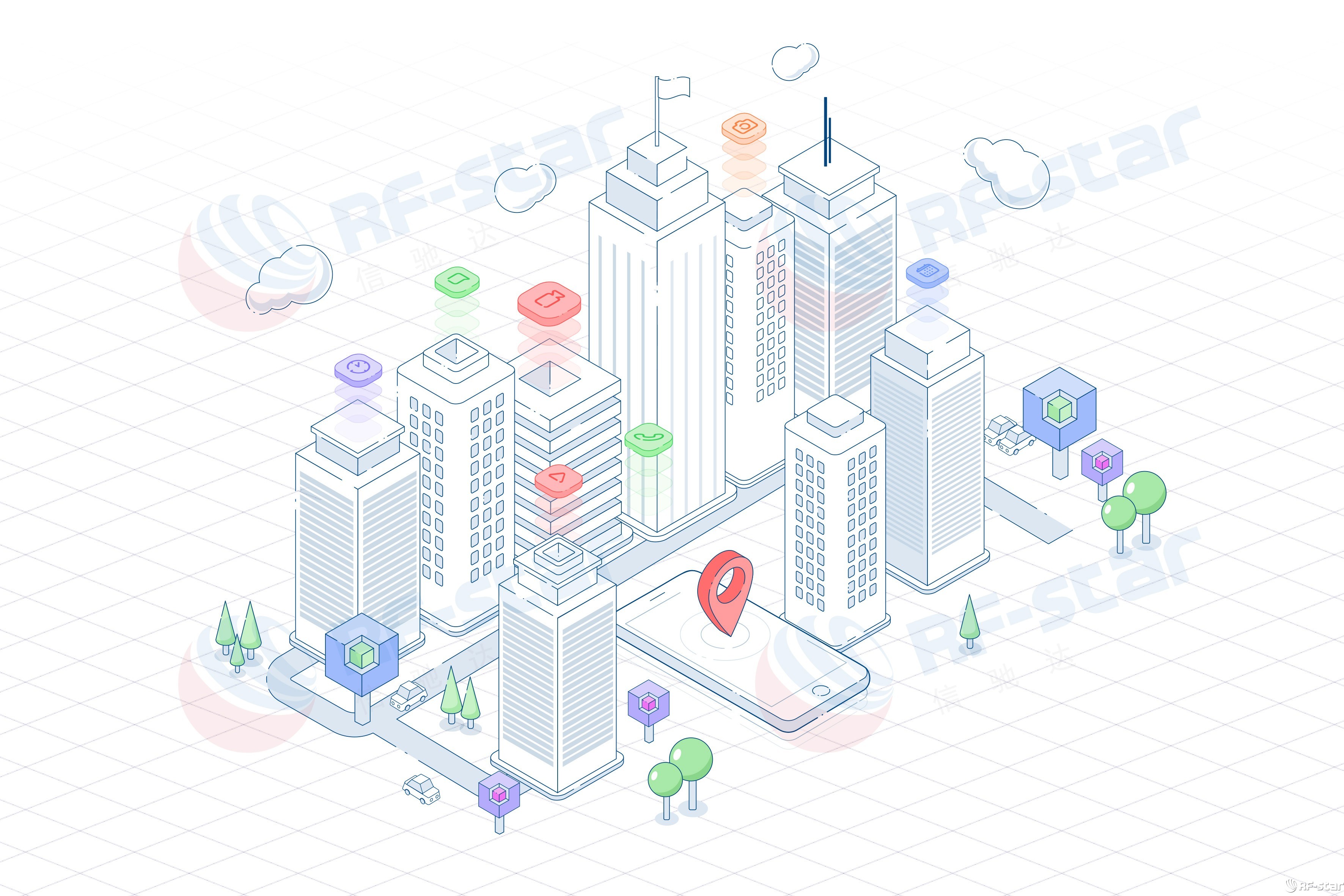 無(wú)線通信方案廠商