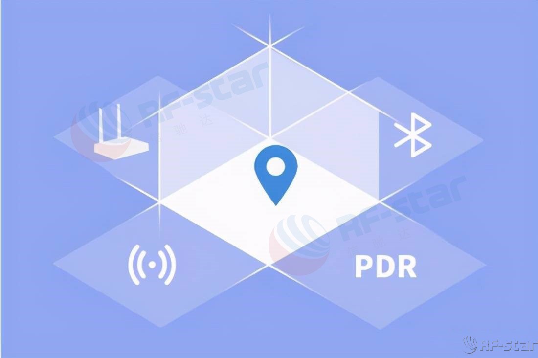 無(wú)線通信方案廠商