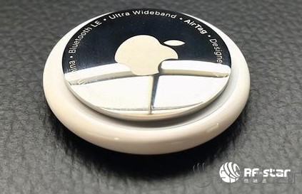 無線通信方案廠商