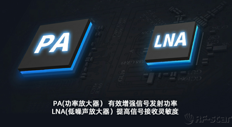無線通信方案廠商 無線通信方案廠商