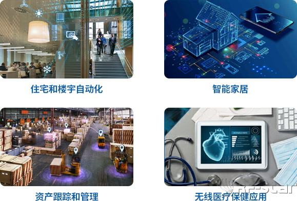 無線通信方案廠商 無線通信方案廠商