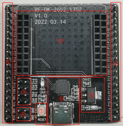 無線通信方案廠商 無線通信方案廠商