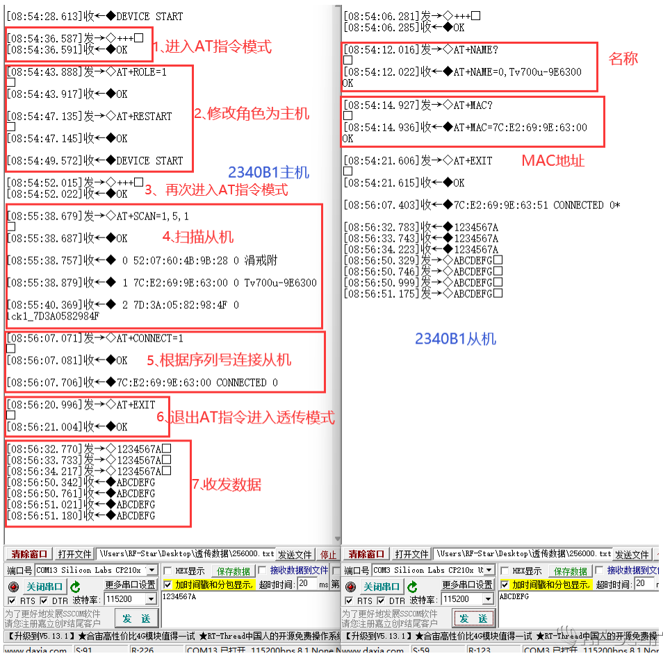 無線通信方案廠商 無線通信方案廠商