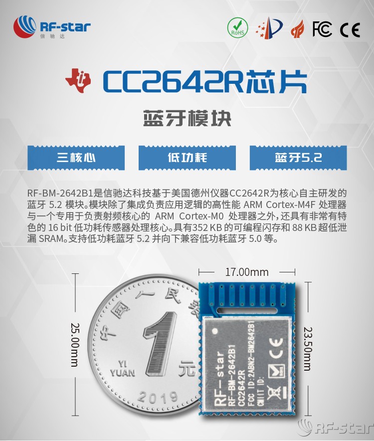 無線通信方案廠商