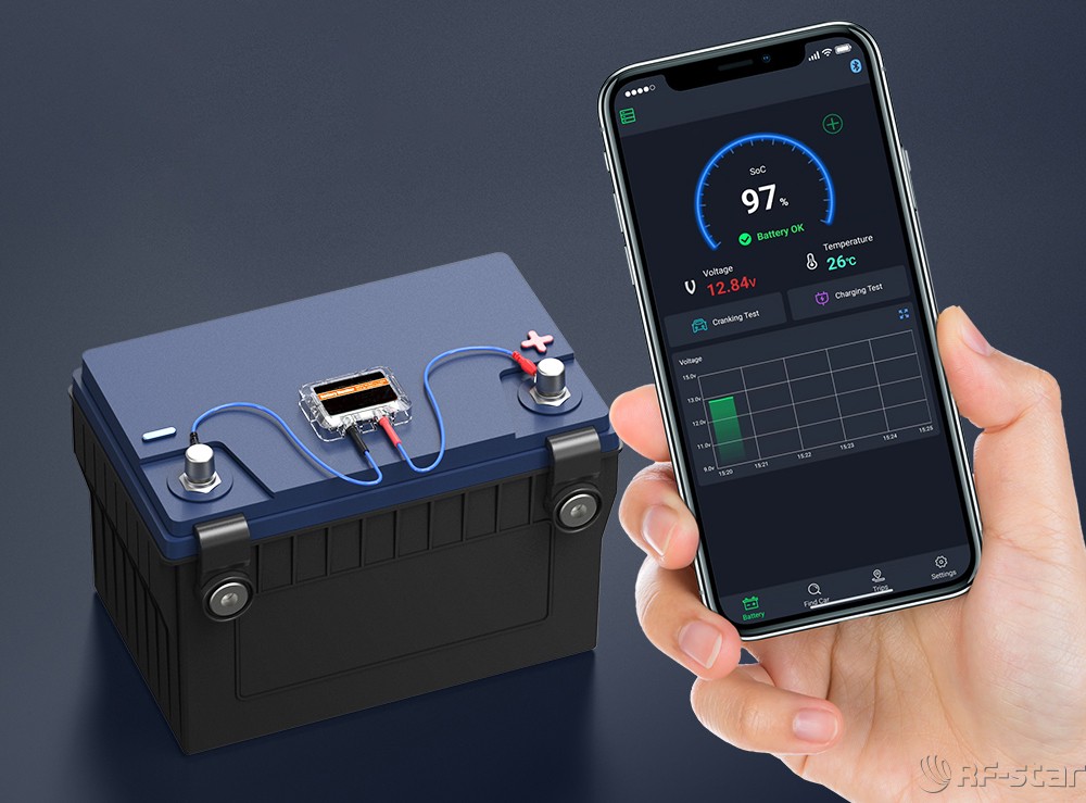 無(wú)線通信方案廠商