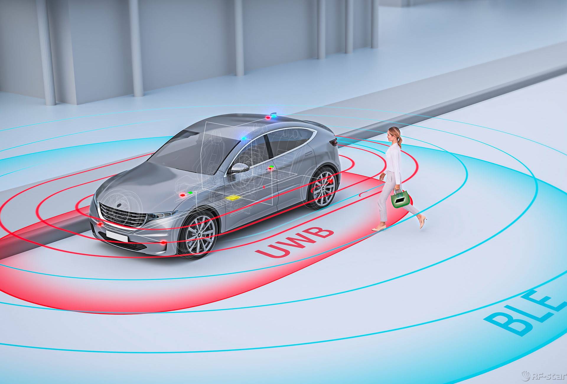 無(wú)線通信方案廠商