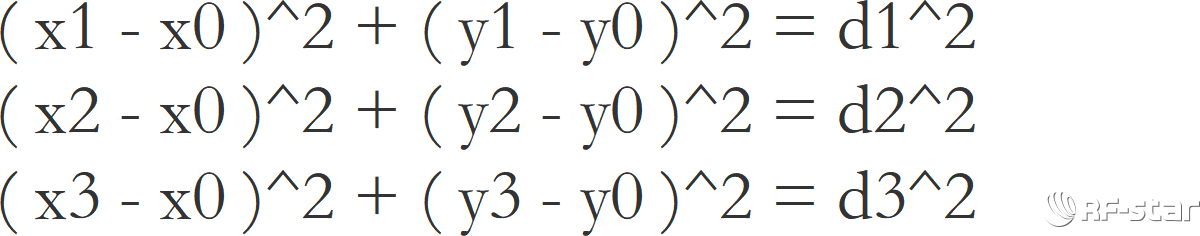 無線通信方案廠商