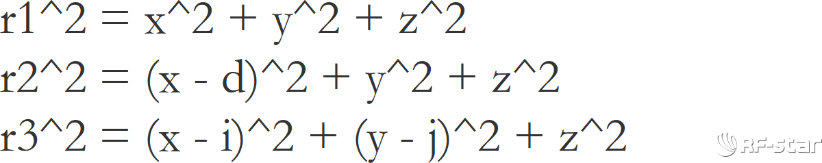 無線通信方案廠商