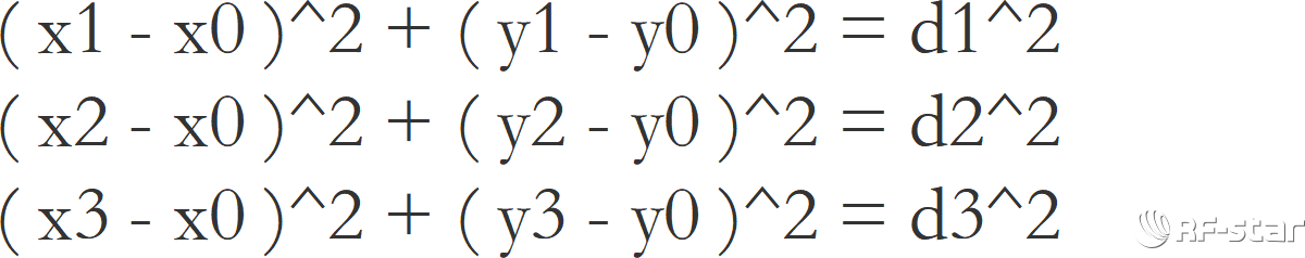 無線通信方案廠商