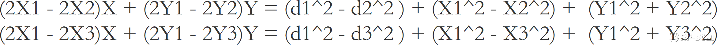 無線通信方案廠商