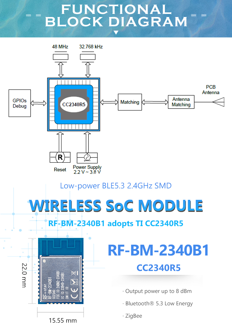 block diagram of CC2340 module RF-BM--2340B1
