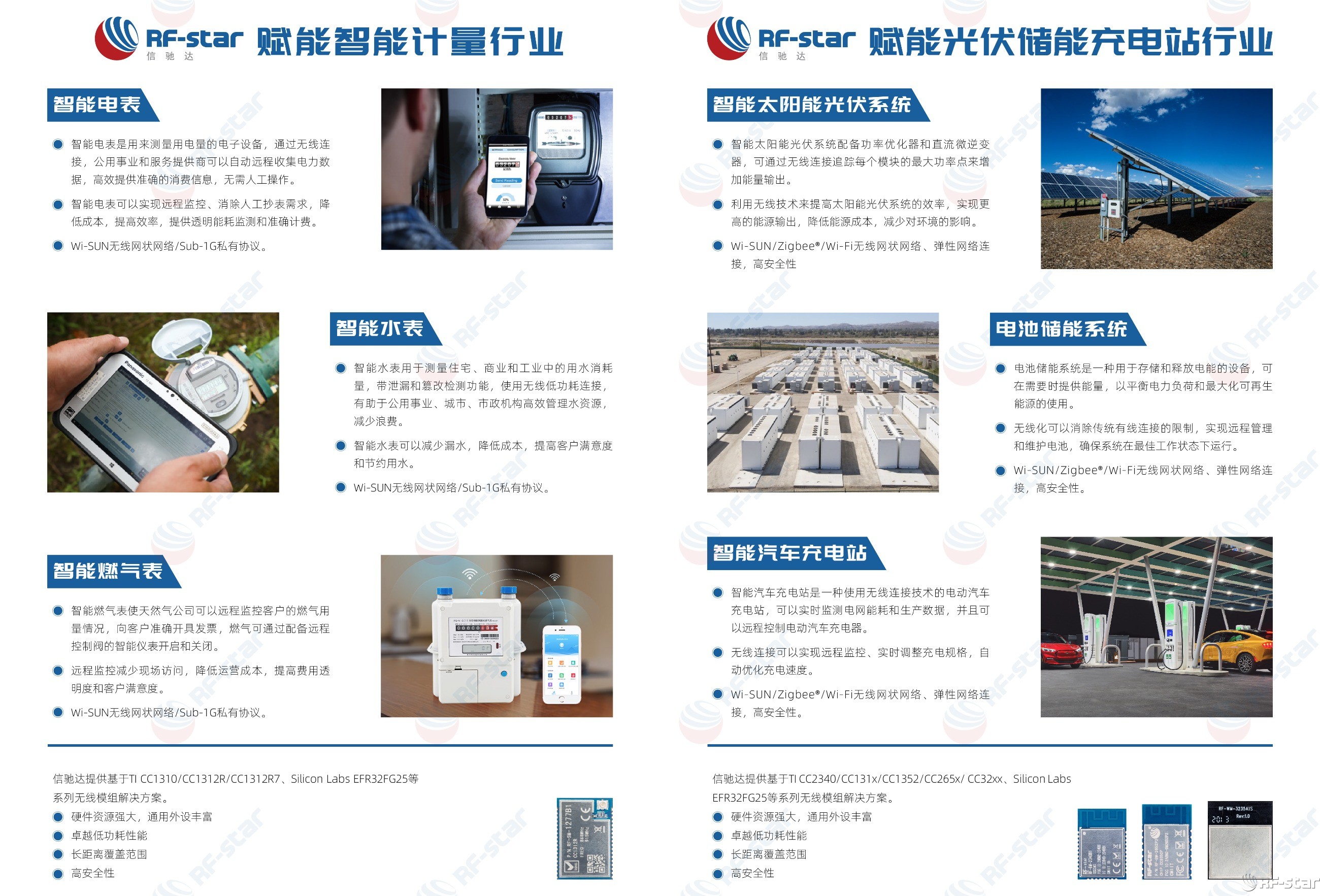 無線通信方案廠商