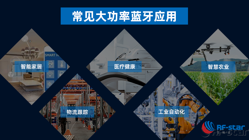 常見(jiàn)大功率藍(lán)牙應(yīng)用場(chǎng)景