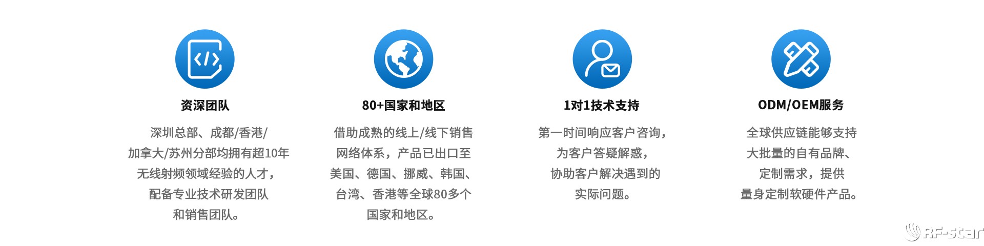 信馳達服務全球2