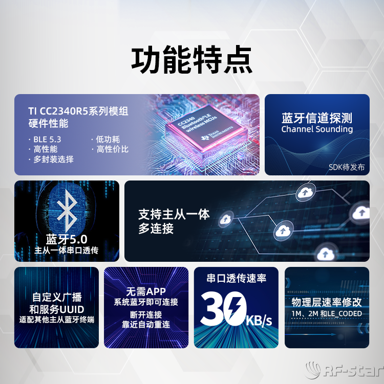 CC2340R5系列無線模塊功能特點