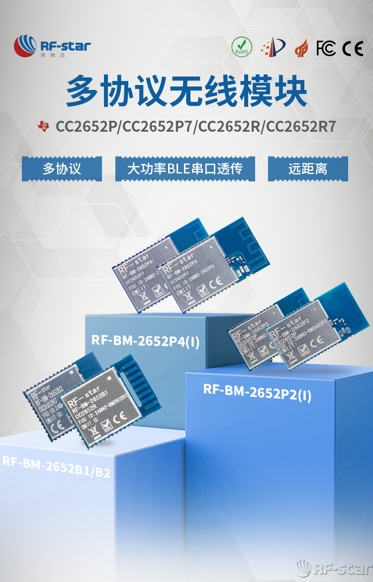 CC2652系列多協議無線模塊產品