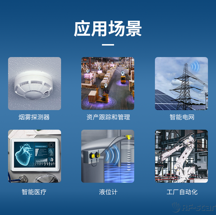 CC2652系列無線模塊應用場景