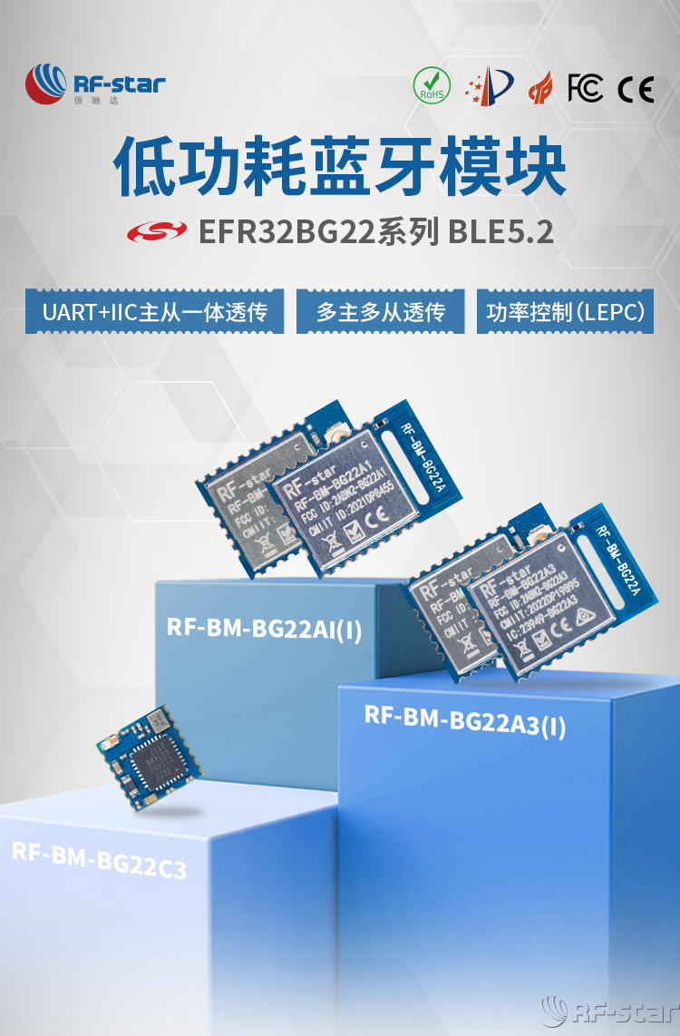 EFRE2BG22系列低功耗藍牙模塊產品