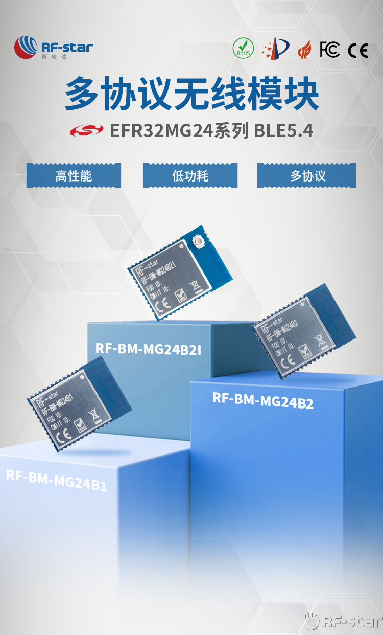 無(wú)線(xiàn)通信方案廠商