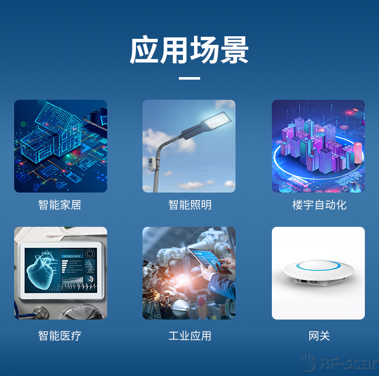 無(wú)線(xiàn)通信方案廠商