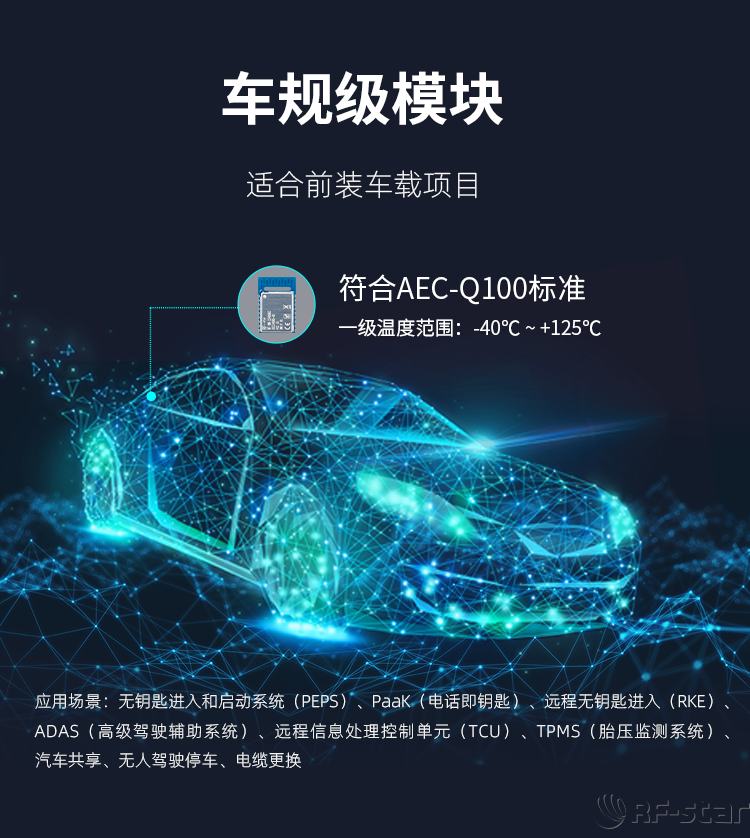 無線通信方案廠商