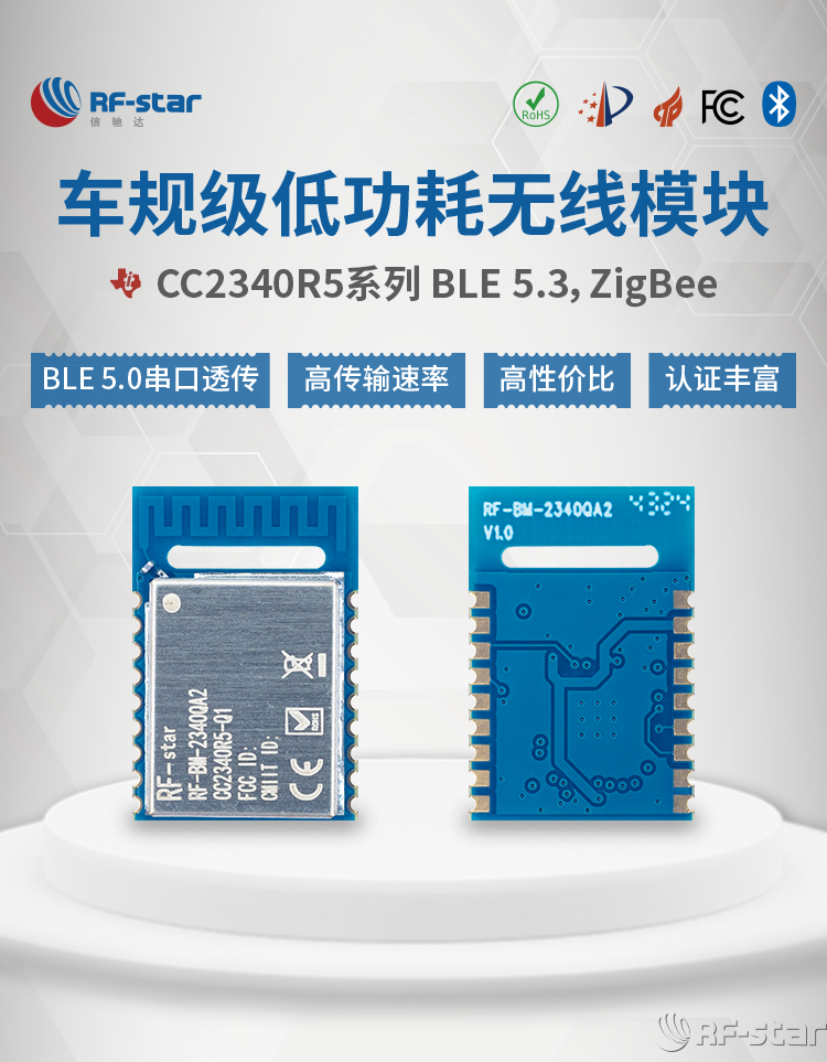 無線通信方案廠商